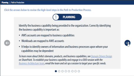 Path to Production Process: guided click-through of planning step