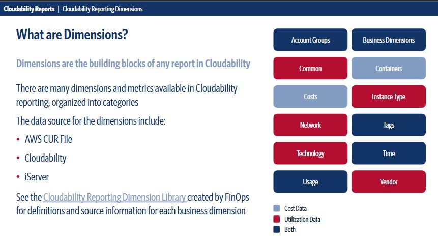 Cloudability Reporting Dimensions slide showing dimension categories