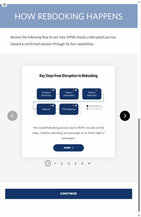 Process flow interaction showing key steps from disruption to rebooking