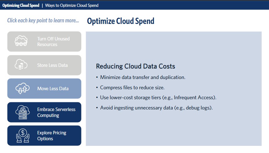 Layers and states click and reveal interaction showing cloud spend optimization options