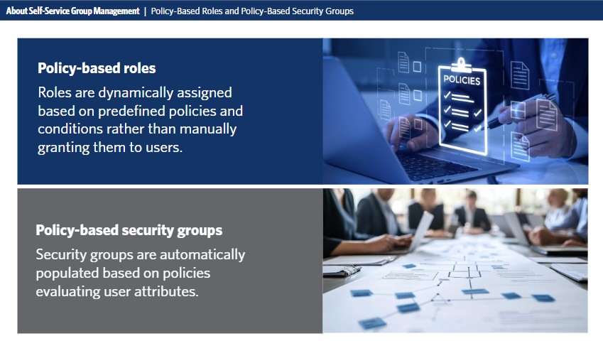 Policy-based roles and policy-based security groups contextual content